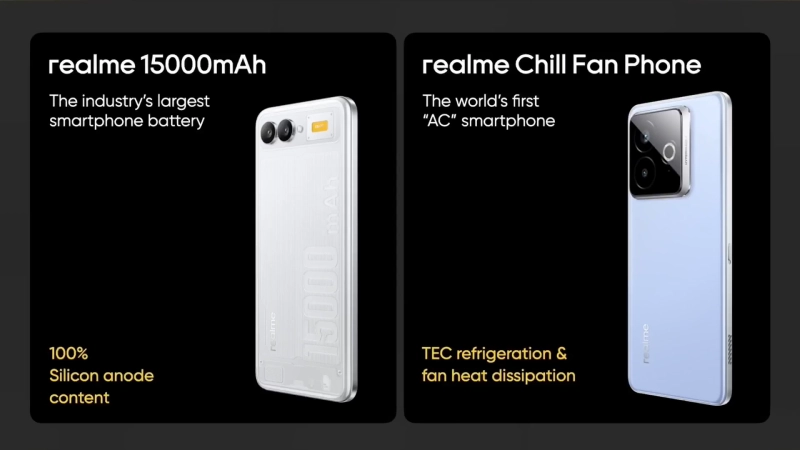realme 15000mah