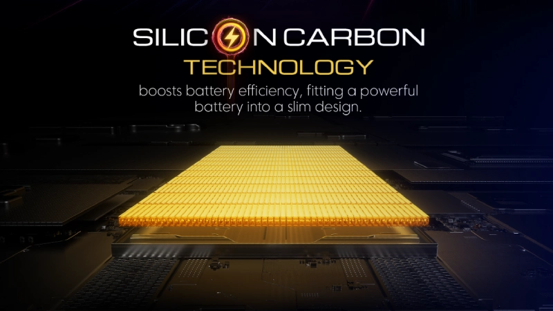 silicon carbon tech